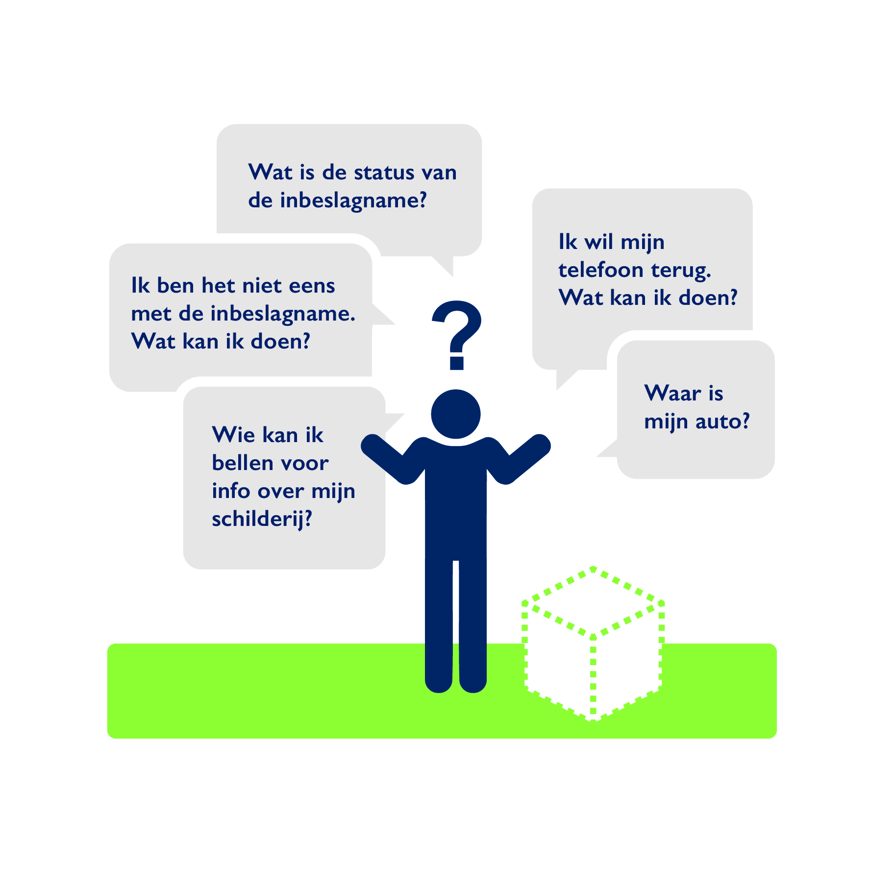 Infographic in beslagname voorwerpen Infographic in beslagname voorwerpen