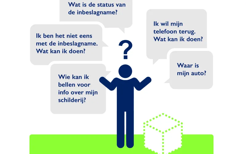 Infographic in beslagname voorwerpen