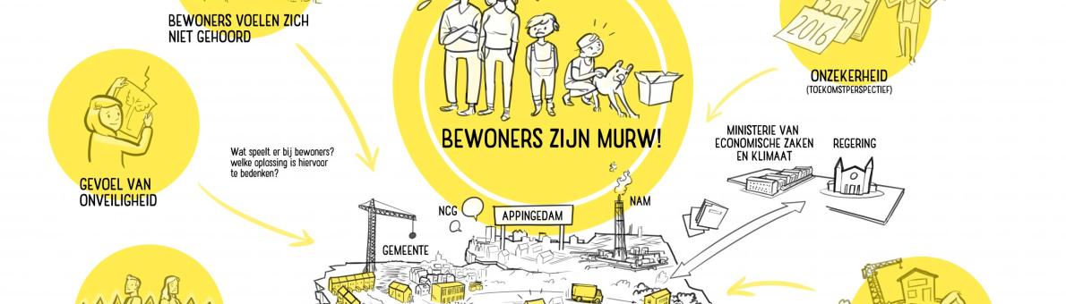 Tekening van de versterking van Opwierde Zuid